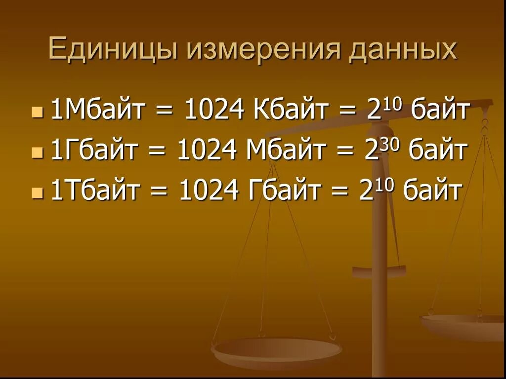 Единицы измерения 1 байт 1 Мбайт. 1024 Гбайт. Байт Кбайт Мбайт Гбайт. 1 Мегабайт = 1024 Кбайт. 1024 кбайт 2 байт