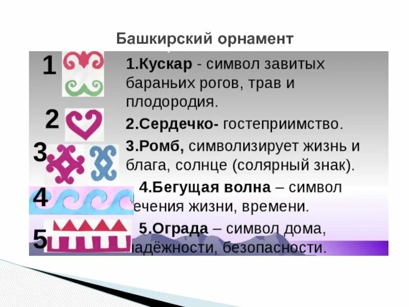 Башкирский элемент. Башкирский орнамент. элементы башкирского орнамента. башкирский орнамент кускар. элементы башкирского орнамента с названиями.