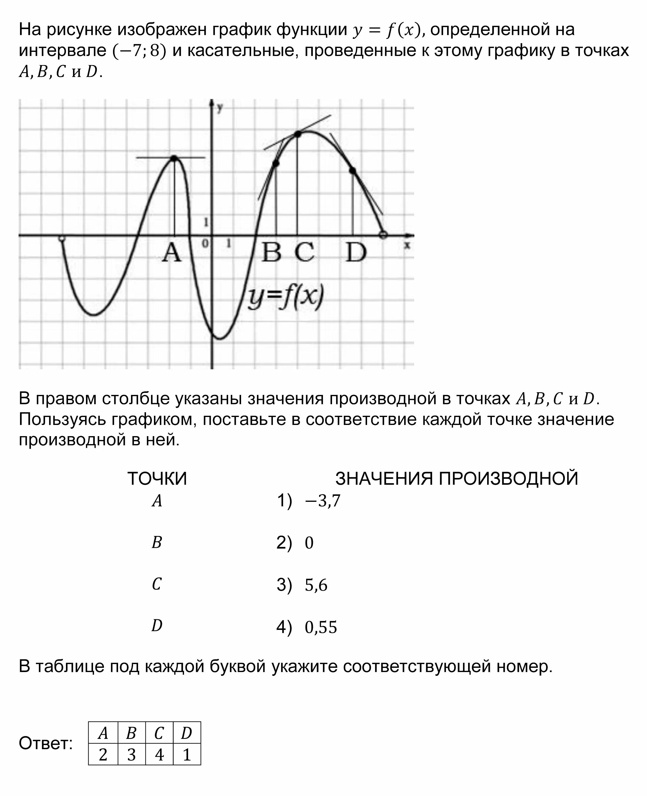 На рисунке изображен график функции и касательные. Задачи для базового ЕГЭ по математике. График функции и производной ЕГЭ. Производная функции ЕГЭ. Задачи на производные ЕГЭ.