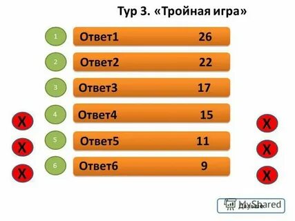 100 1 что это