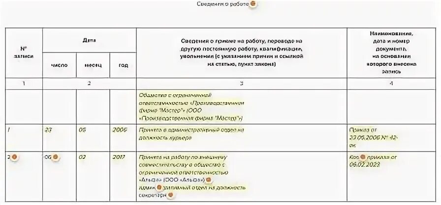 Как оформить совместителя