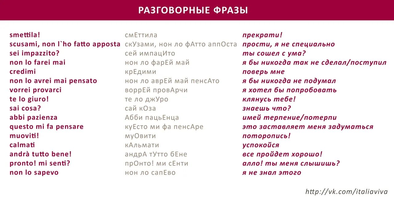 Фразы на итальянском. Итальянские слова. Разговорные фразы на итальянском. Итальянский язык выражения.