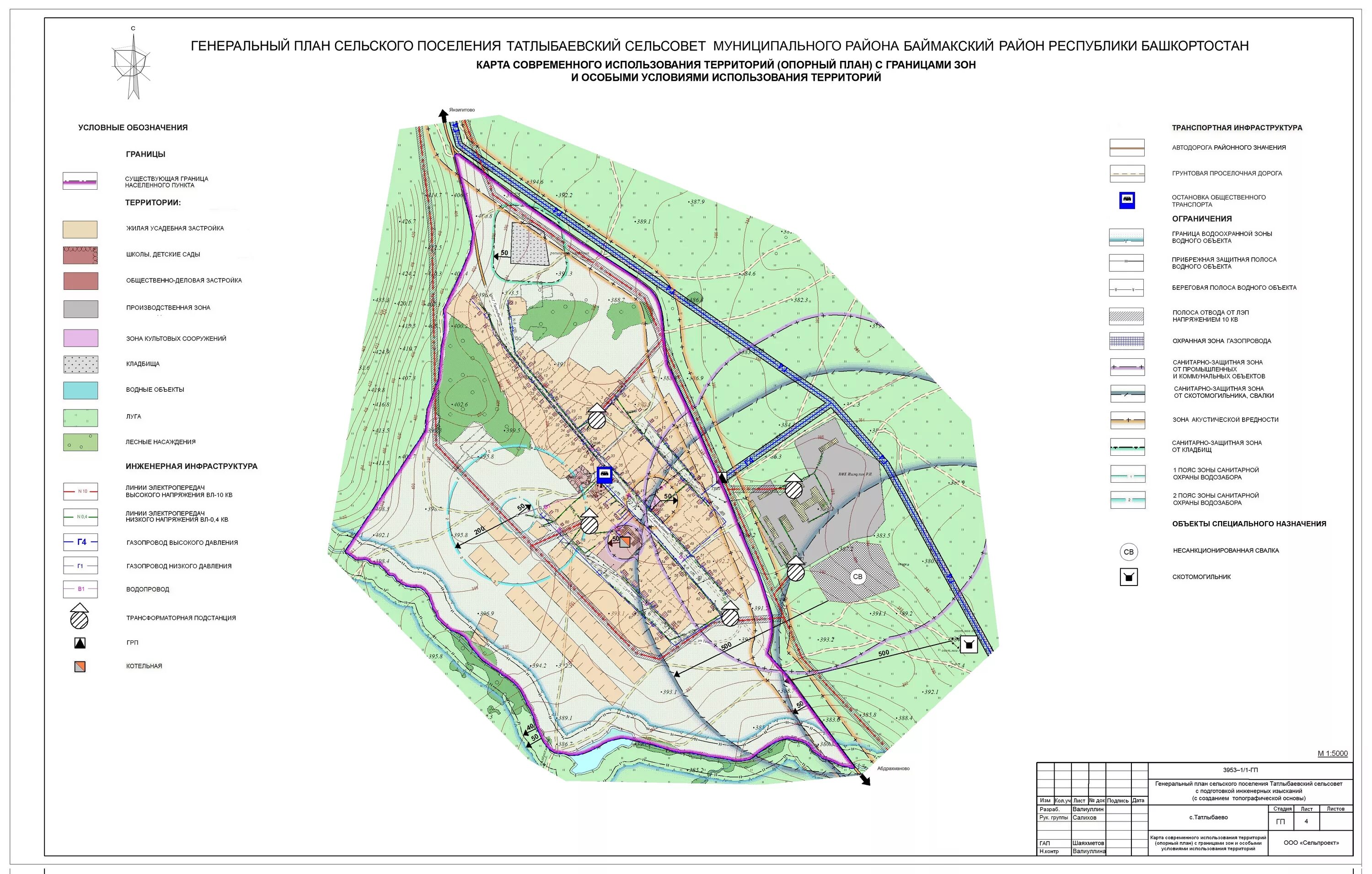 Может ли сельсовет. Опорный план м 1:5000. Опорный план генплан. Опорный план территории. Опорный план 1 5000.