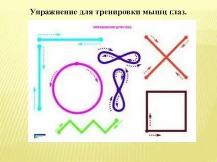 Гимнастика для глаз 3 4