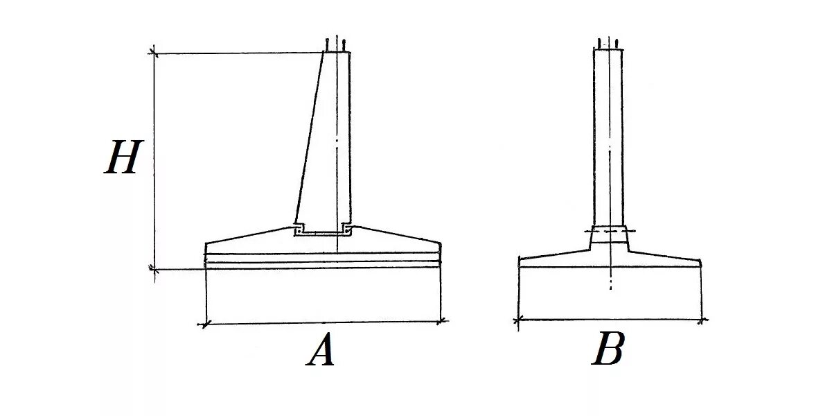 фундамент железобетонный составной ф1,5х2,2-2 с. 9-80. 3. фундамент под колонну 400 400 стаканного типа. фундаментный блок ф1 3.