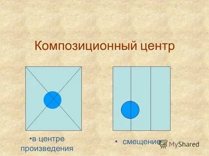 Сайт композиционные