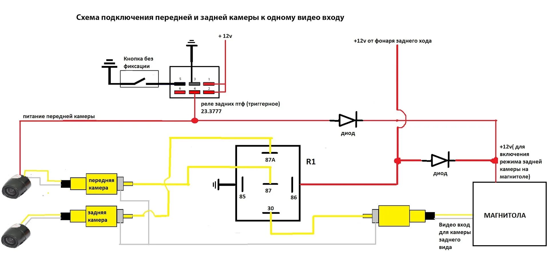 Камера через реле. Схема подключения передней видеокамеры к магнитоле. Схема подключения передней видеокамеры на автомобиль. Подключение фронтальной камеры схема реле. Схема подключения двух камер.