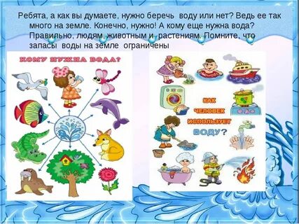 Рабочий лист по теме вода 3 класс