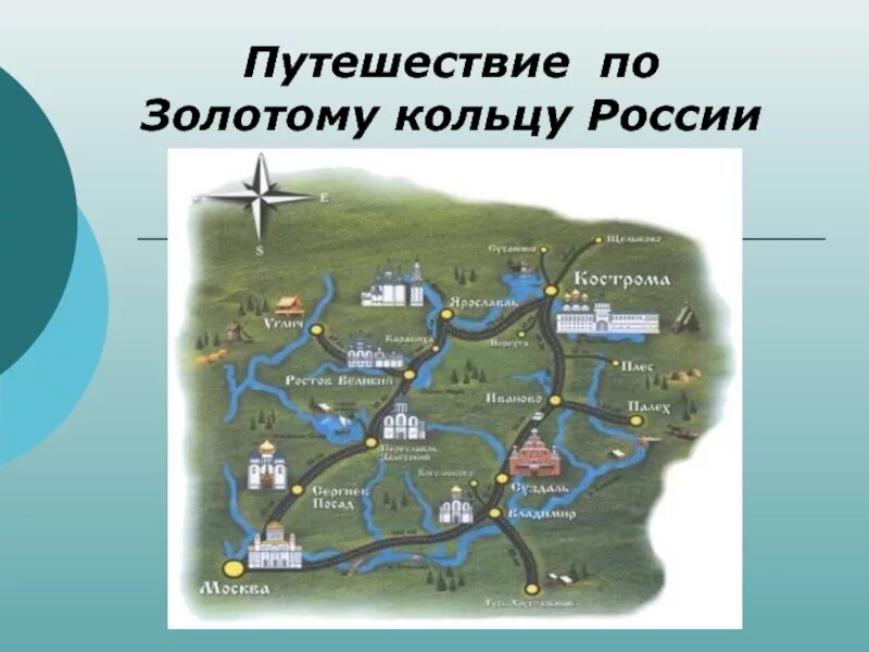 Путешествие по городам текст. Путешествие по Золотому кольцу России. Города золотого кольца. Тзолотоекольцо России. Карта золотого кольца России с городами.