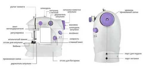 Sm 202a инструкция на русском