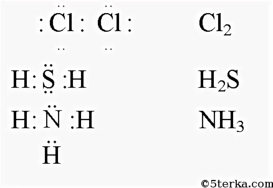 Mgcl2 и nh3. Электронная формула молекулы h2s. Электронные формулы молекул cl2. Схема образования химической связи h2s. Электронная схема образования химической связи h2s.