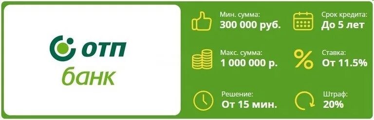 Взять кредит на карту отп банка. ОТП банк проценты. ОТП банк кредит наличными. ОТП банк ставки по кредитам.