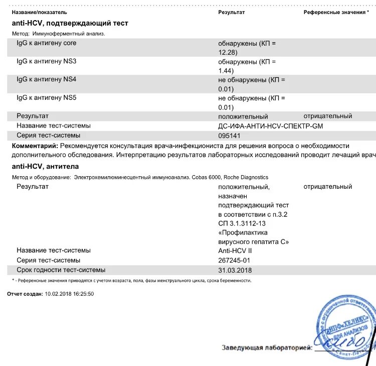 Анализ на антитела к гепатиту с Core. IGG К антигену ns3 норма. Исследование крови на анти HCV. Анти-HCV IGG положительный что это. Hcv подтверждающий