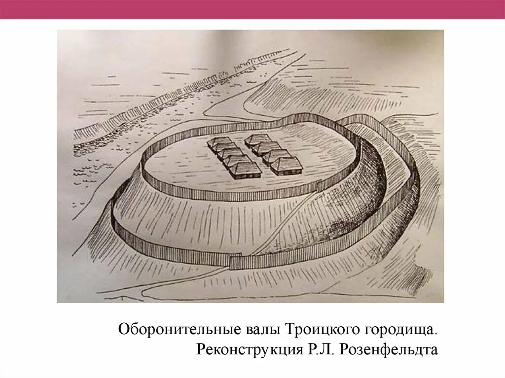 Город железного века. Дьяковское Городище реконструкция. Троицкое Городище дьяковской культуры. Ранний Железный век Дьяковская культура. Реконструкция городища раннего железного века.