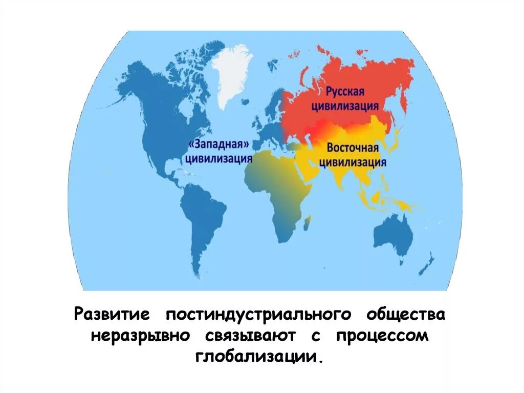 Западная цивилизация. Западная и Восточная цивилизации. Западный Тип цивилизации. Цивилизации Запада. Западноевропейская цивилизация.