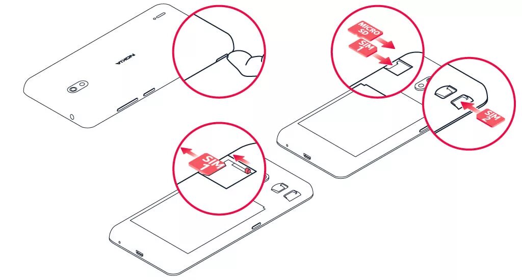 Как подключить вторую симку. Крепление сим карты нокия 7610. Nokia 1610 сим карта. Nokia 630 симкарта. Нокиа с2 гнездо для сим карты.