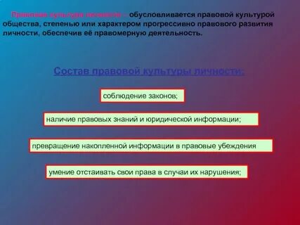Современное состояние правовой культуры