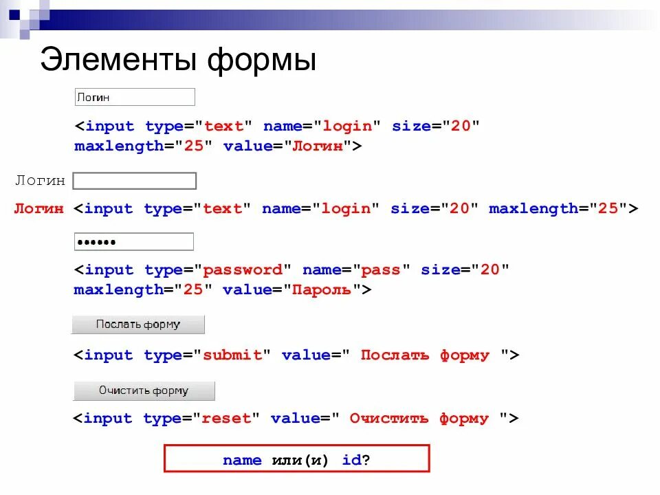 Form input type text. Элементы формы input. Элементы формы html. Формы структура формы html. Html расположение формы.