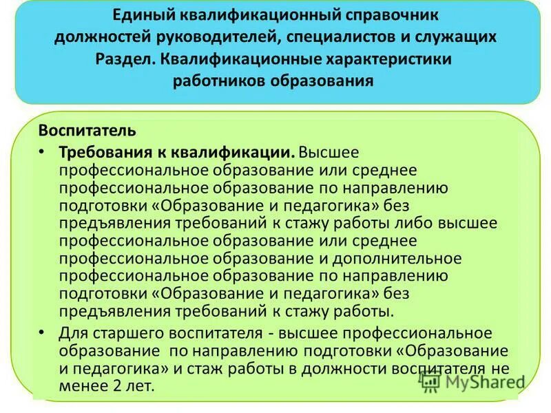 Квалификации руководящих работников и специалистов. Квалификационные требования к должностям. квалификационные характеристики должностей. требования к должностям работников. воспитатель требования к должности.