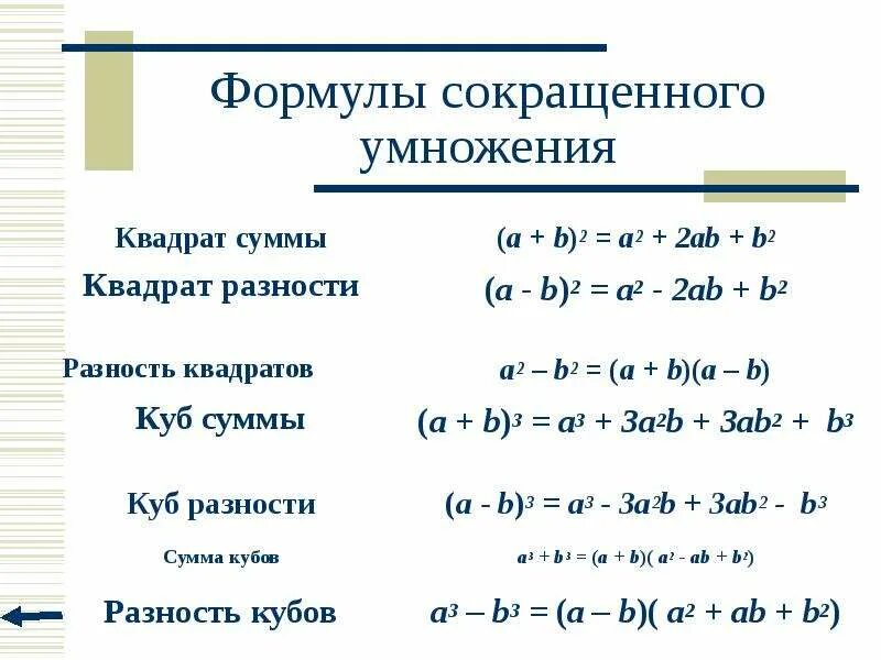 X 3y 2 разность в квадрате. Формулы сокращенного умножения карточки. Формулы сокращенного умножения 9 класс. Формулы сокращенного умножения 7 класс. Формулы быстрого умножения 7 класс.