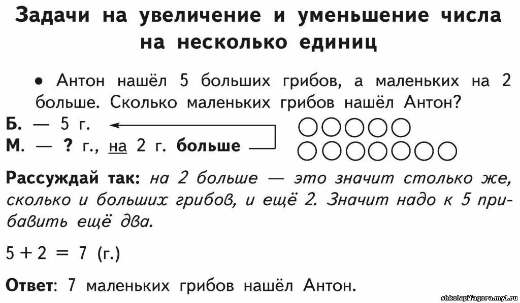 Задания задачи на больше на меньше 1 класс. Задачи на увеличение и уменьшение 1 класс. Задания по математике для начальной школы. Задачи по по математике 1 класс.