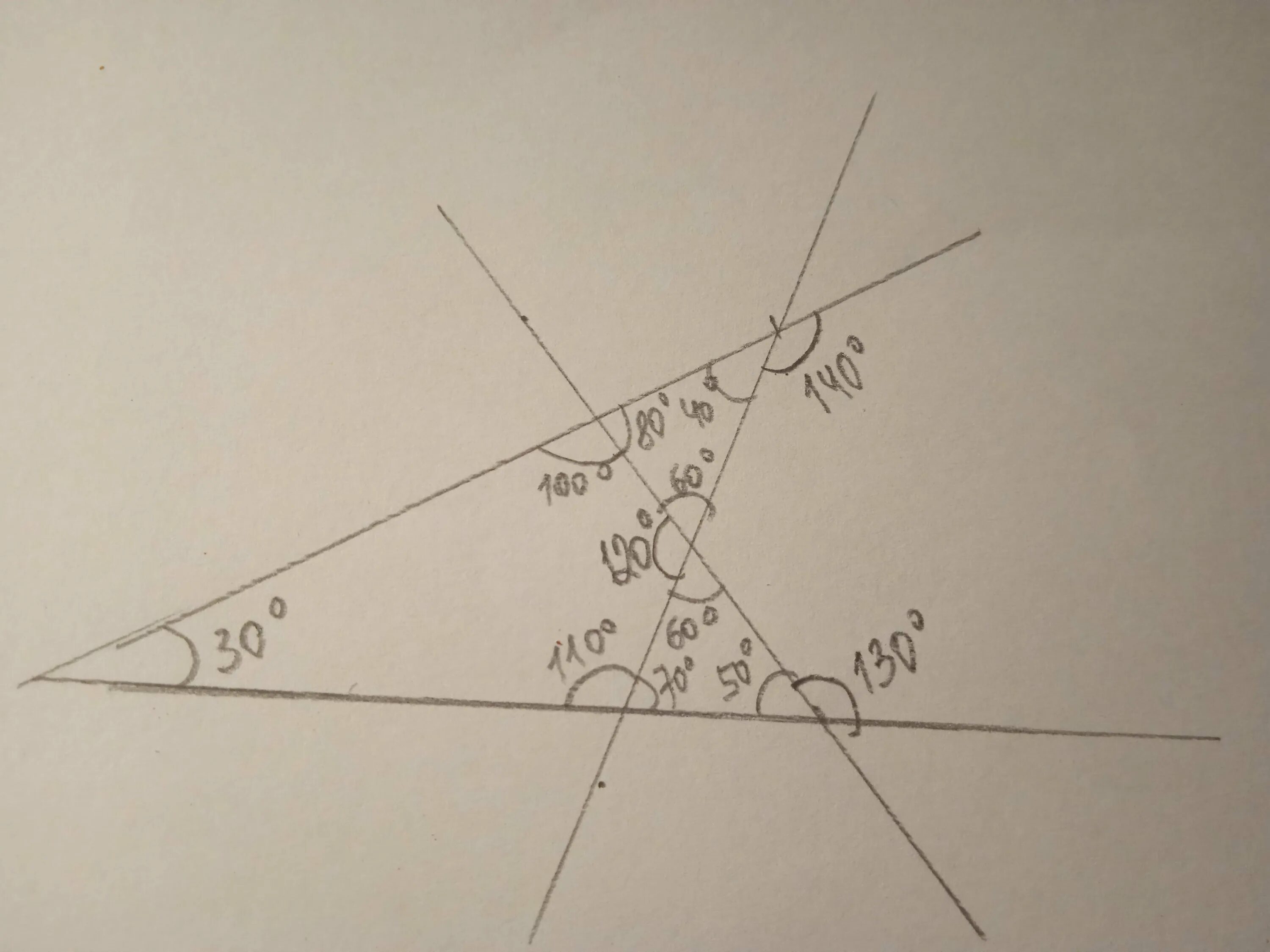 1 если угол 140. Угол 1= углу 2 угол 3 =130. Угол 130 градусов. Угол 140 градусов. Угол рисунок.