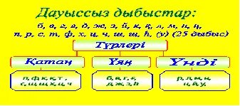 Үлкен пенистің жақыннан түсірілген суреті