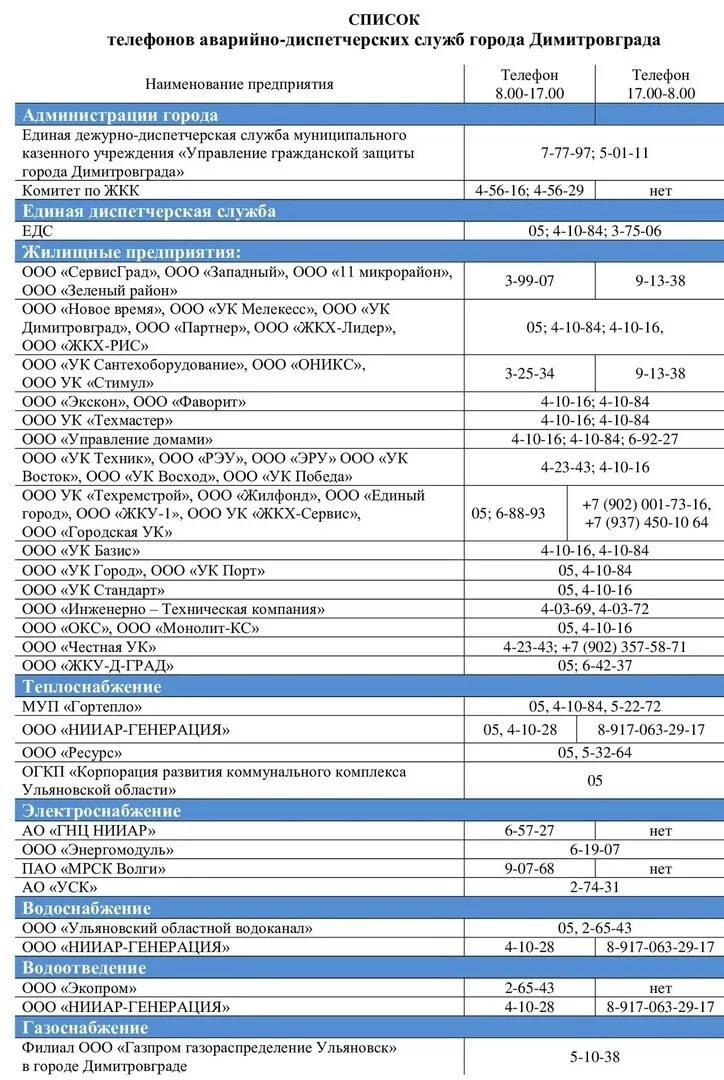 Телефон аварийной службы ульяновск. Список телефонов диспетчерских служб. Телефон аварийно-диспетчерской службы. Телефоны аварийных диспетчерских служб. Аварийная служба ЖКХ.