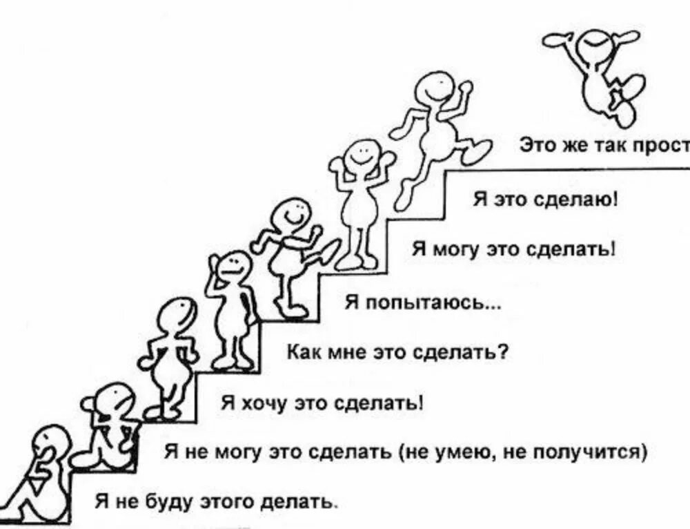 Поставь просто следующую. Поставь просто следующую