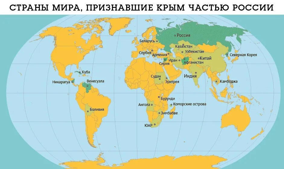 Страны признавшие рф. Страни каторые признали Крым. Страны признавшие Крым российским. Какие страны признали Крым. Какие страны признали Крым российским.