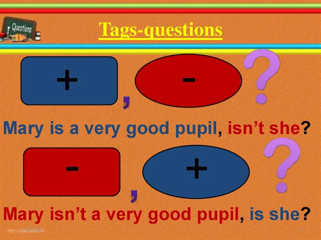 The are good pupils. Как по-русски будет pupil. Goodness pupil. An very или a very. Mary a pupil.