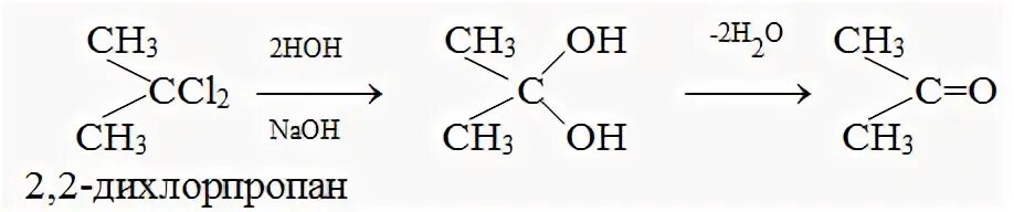 Б щелочной гидролиз 2 2 дихлорпропана. 2 2 Дихлорпропан. 2 2 Дихлорпропан NAOH. 2 2 Дихлорпропан NAOH Водный. 1 2 Дихлорпропан NAOH.