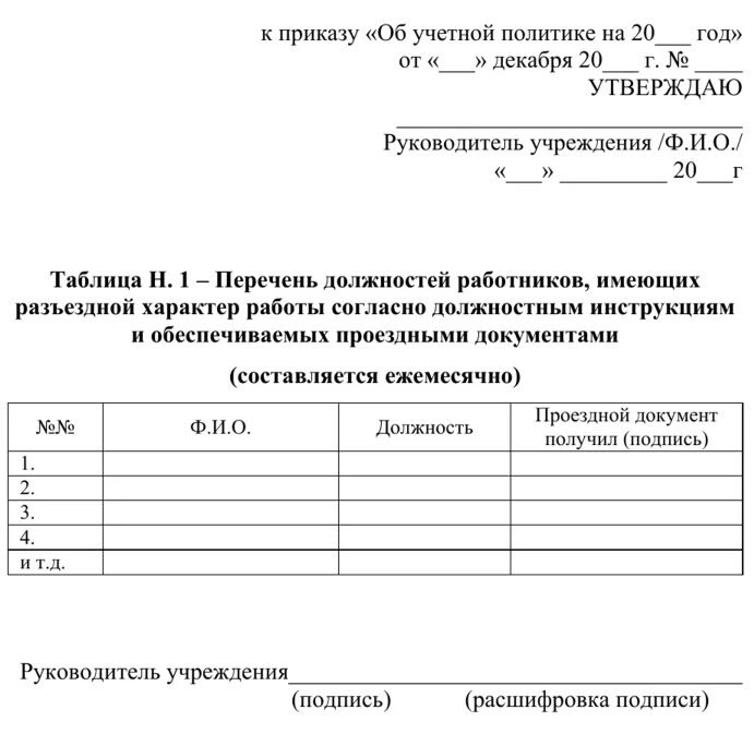 Порядок использования бланков. Отчет об использовании бланков строгой отчетности. приказ на списание бланки строгой отчетности. приказ о бланках строгой отчетности. приказ о выдаче бланков строгой отчетности.