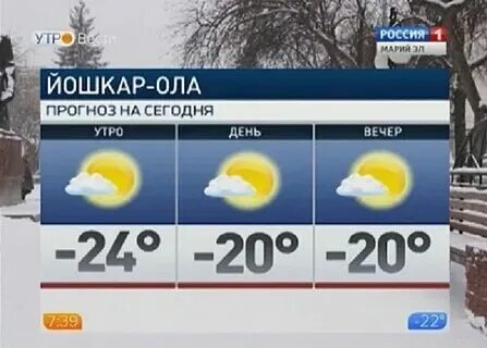 Йошкар ола погода в ноябре