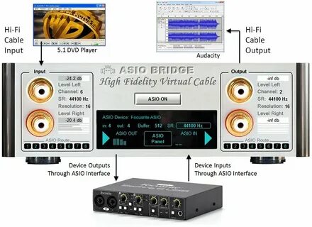 Virtual audio cable download