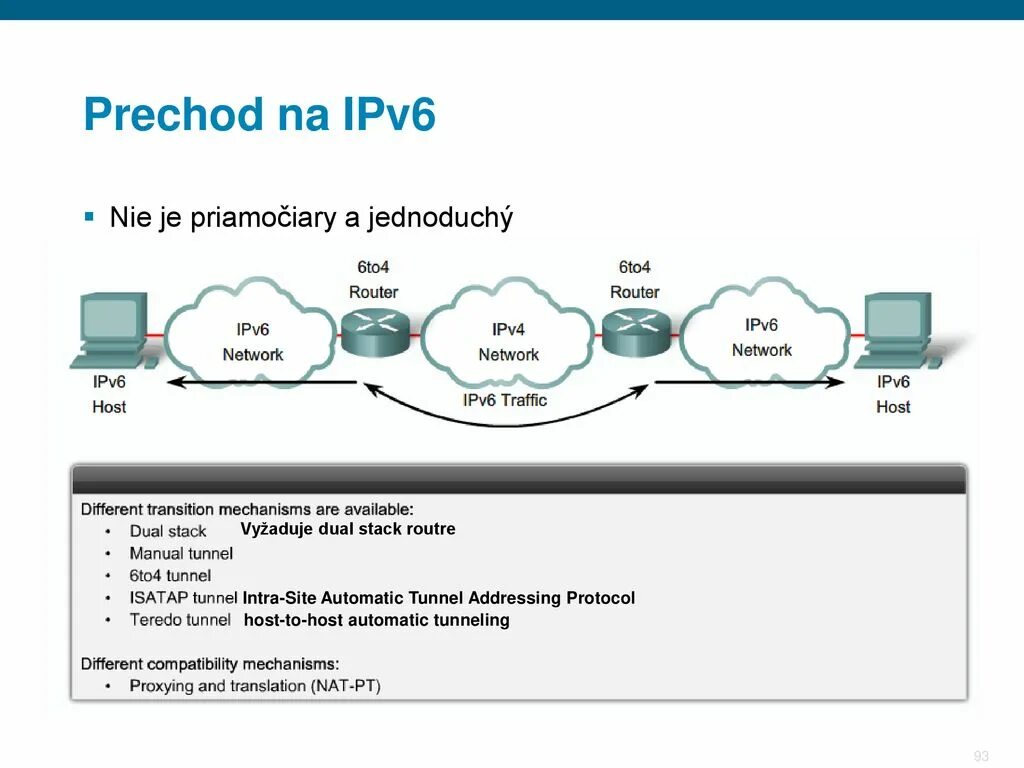 Protocol host. Туннелирование ipv6 поверх ipv4. Ipv4 и ipv6. Сравнение ipv4 и ipv6. Ipv6 где находится.