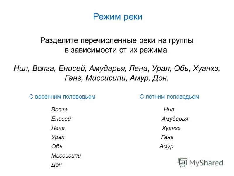 питание и режим реки обь. питание рек примеры. питание реки обь. питание и режим рек.