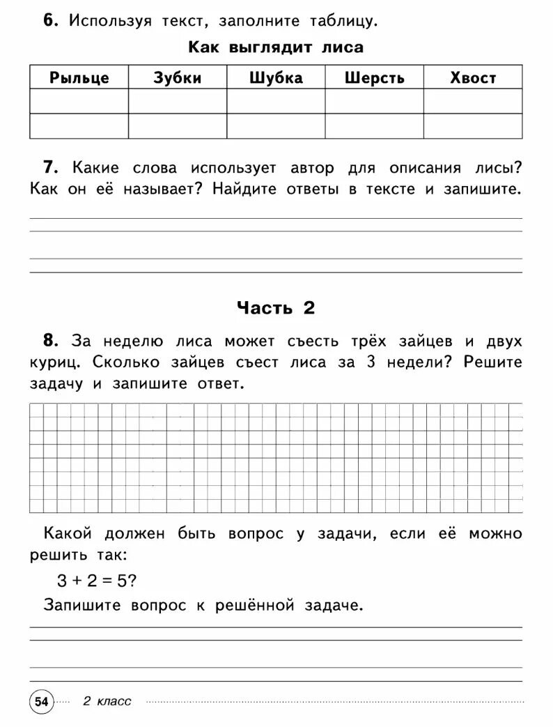 Комплексная работа третьего класса. Задания на лето 2 класс комплексные работы. комплексные работы задание на лето 3 класс. комплексная работа с текстом 4 класс. впр 1 класс комплексная работа.