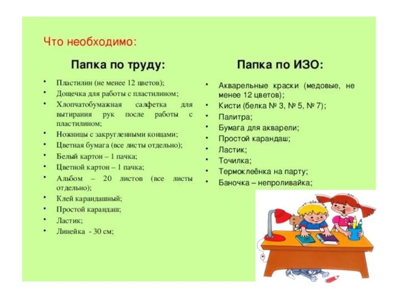 Что нужно купить в 5. Список что нужно для первого класса. Школьные принадлежности для первоклассника список. Список школьных принадлежностей для 1 класса. Что нужно для школы 1 класс список.