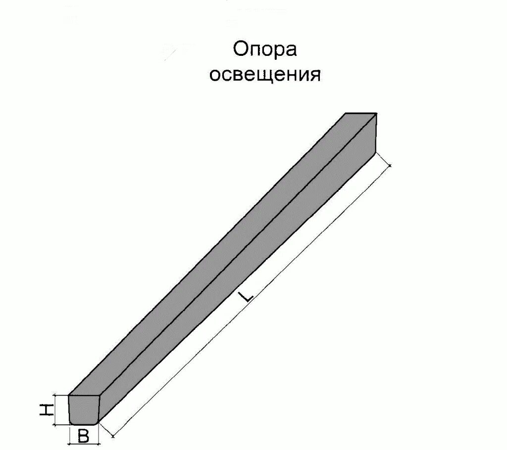 Вес опоры св-110. 5 технические характеристики. Стойка жб св 110-5. Столб жби электрический вес. Опора св 110 3 5 характеристики.