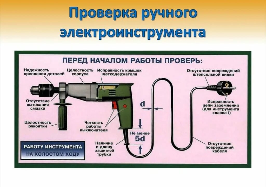 Перед началом работы следует проверить. Сопротивление изоляции переносного электроинструмента измерение. Классы электробезопасности инструмента. Класс защиты инструмента от поражения электрическим током. Классификация ручного электроинструмента по электробезопасности.