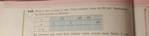 Отец старше сына на 30 лет заполни таблицу. Отцу х лет а сыну у лет заполни таблицу. Отцу х лет а сыну у лет отец старше сына на 30. Отцу х лет а сыну у лет отец старше сына на 30 лет заполните. Когда отцу был 31 мне 8