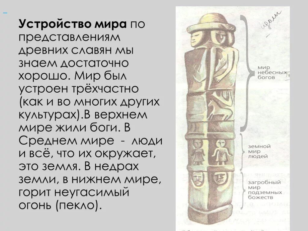 Сколько живут боги. Модель мироздания древних славян.