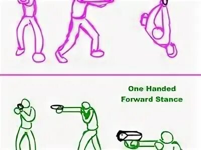 Gun tutorial. Gun tutorial