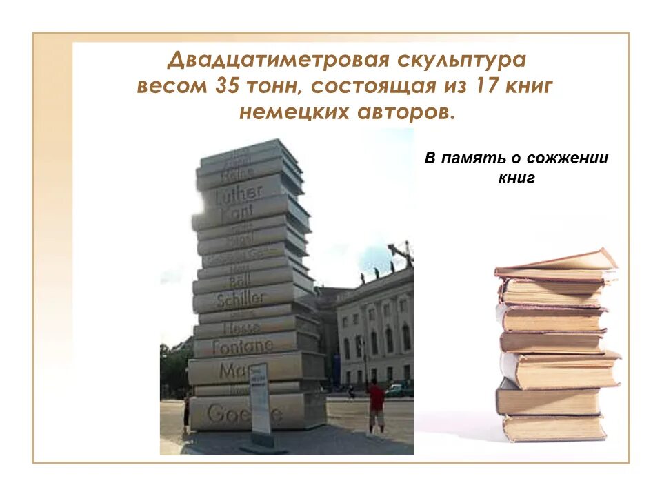 23 Апреля Всемирный день книги. 23 Апреля день авторской книги.