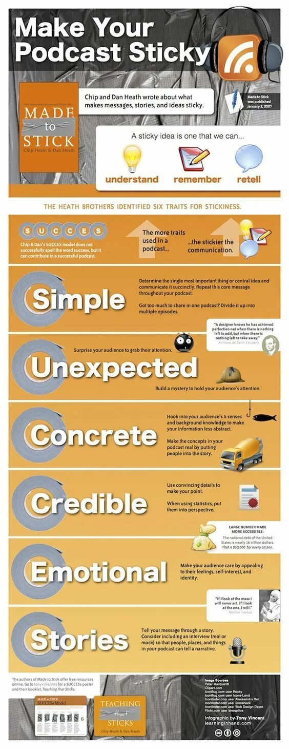 Message history. Nzbget. Как удалить сообщение в хистори. Message stories.  по mitec.