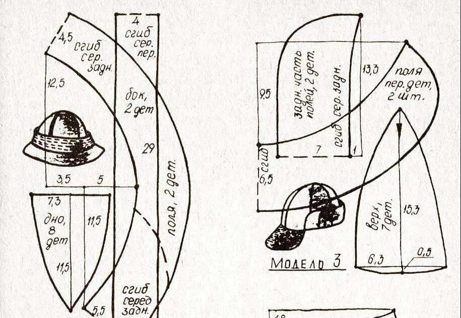 Задание панам. Выкройка панамы афганка 56 размер. Выкройка шляпки панамки для девочки 1год. Женская летняя шляпа Панама- афганка выкройка. Выкройка панамы для девочки 4 года.