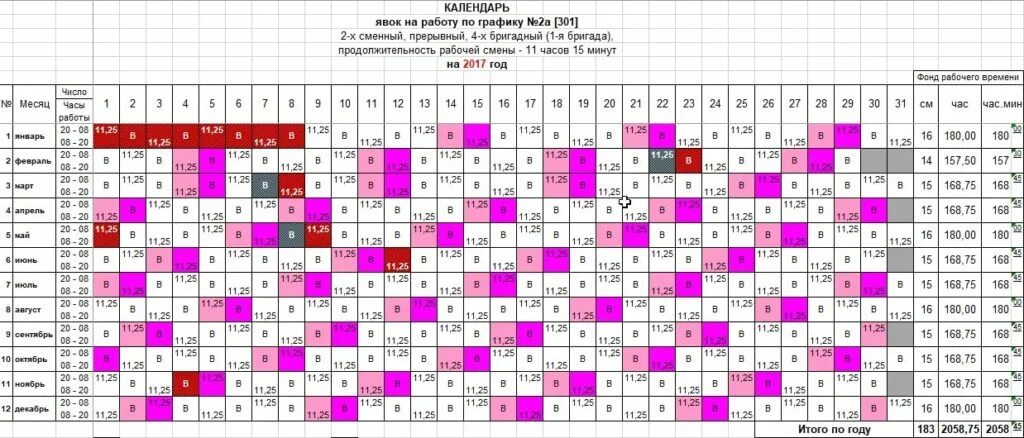 Изменение 78 2023. График сменности на год. Графики рабочих смен. Сменные графики работы. Сменный график на год.