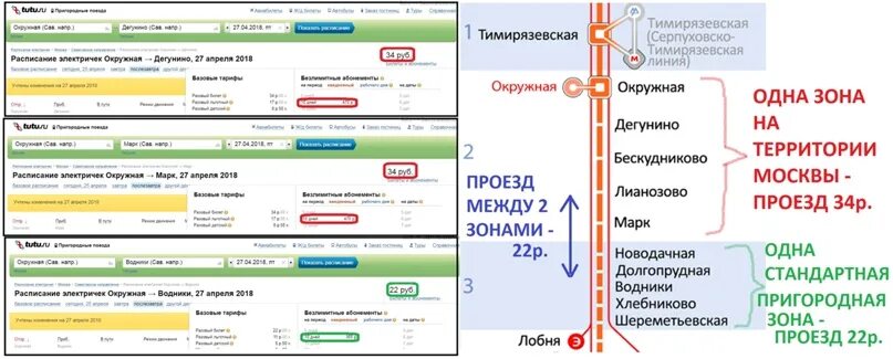 Туту расписание электричек одинцово. Электричка Лобня Дегунино. Дегунино Окружная расписание электричек. Электрички Дегунино Дмитров. Бескудниково Дегунино Окружная.