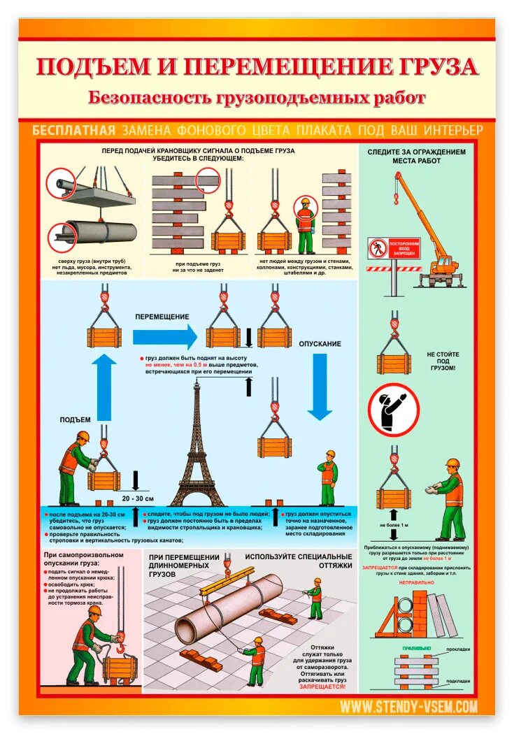Подъем и перемещение груза. Подъем и перемещение груза плакат. Плакаты безопасности перемещение грузов. Плакаты для стропальщиков по охране труда.
